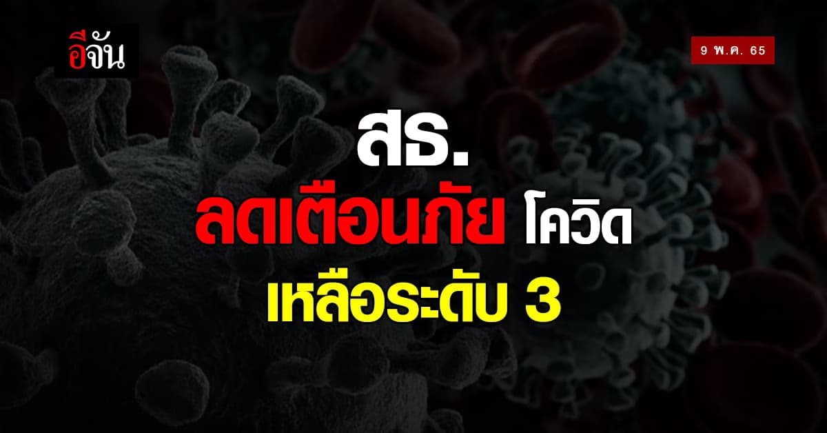 สธ. ประกาศ ลดระดับ การเตือนภัย โควิด เหลือระดับ 3 หลัง สถานการณ์ดีขึ้น