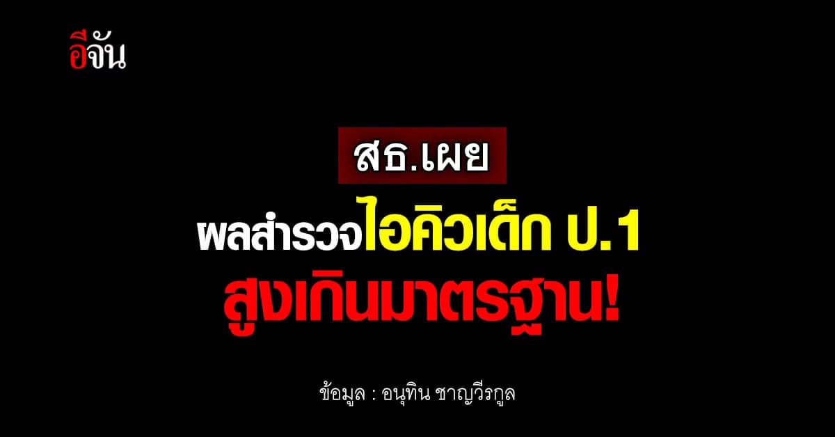 สธ.เผยผลสำรวจไอคิว เด็กป.1 สูงขึ้นเกินค่ามาตรฐาน