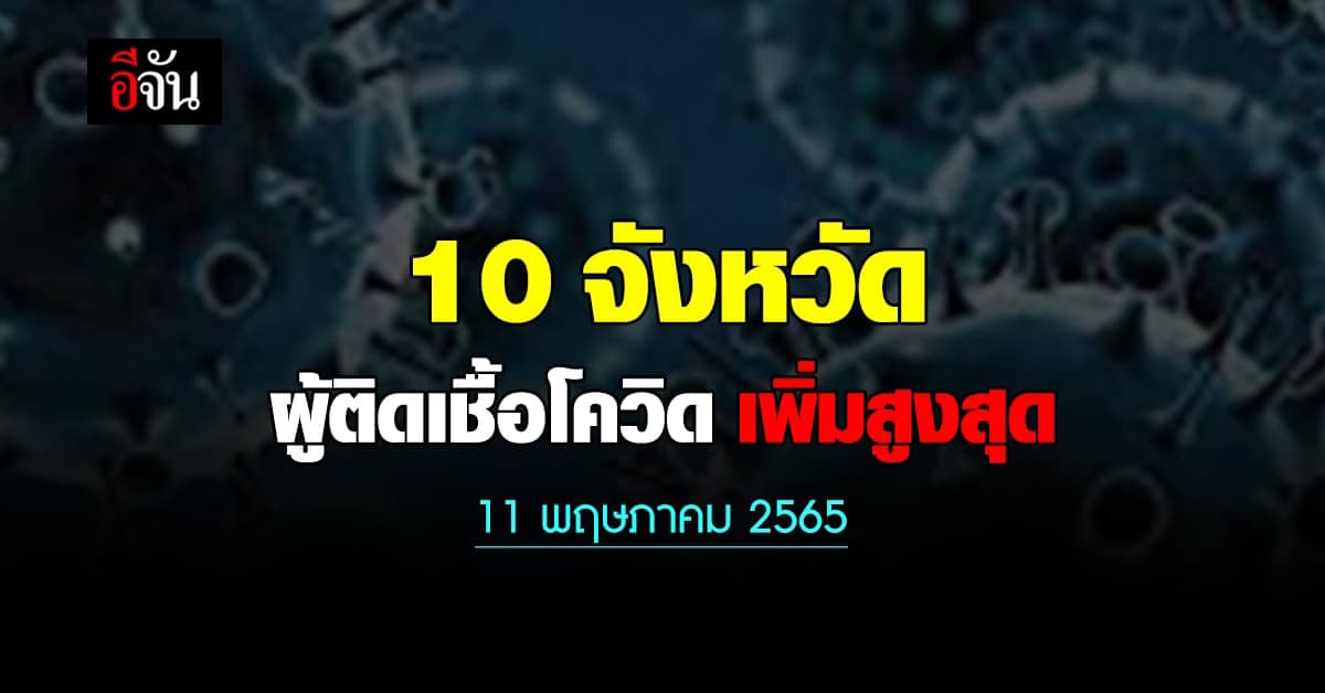 ศบค. เปิด 10 จังหวัด ติดเชื้อโควิด สูงสุด วันนี้ 11 พฤษภาคม 2565
