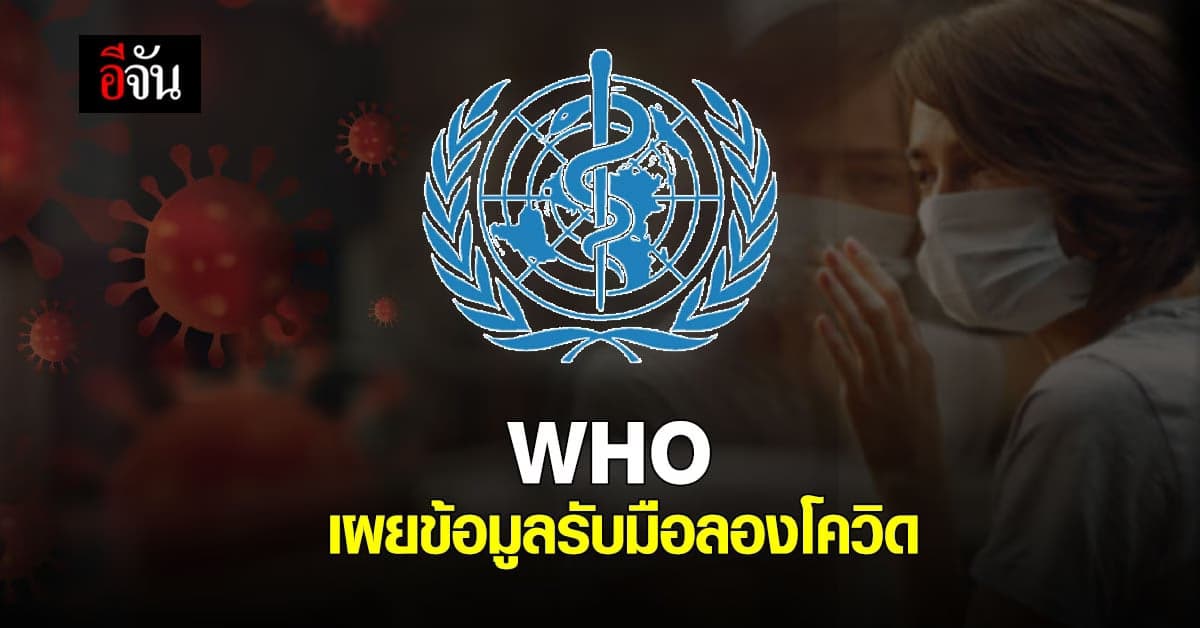 WHO เผยข้อมูล กลุ่มอาการหลังโควิด 19 แนะให้ทั่วโลกรับมือ ลองโควิด