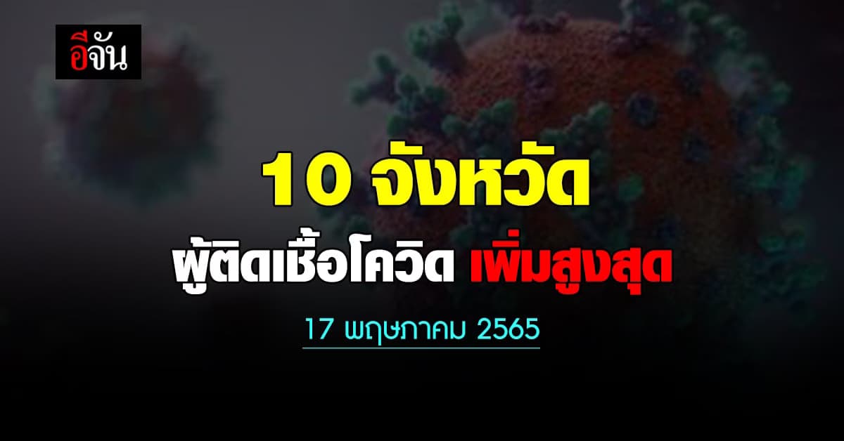 ศบค. เปิด 10 จังหวัด ติดเชื้อโควิด สูงสุด วันนี้ 17 พฤษภาคม 2565