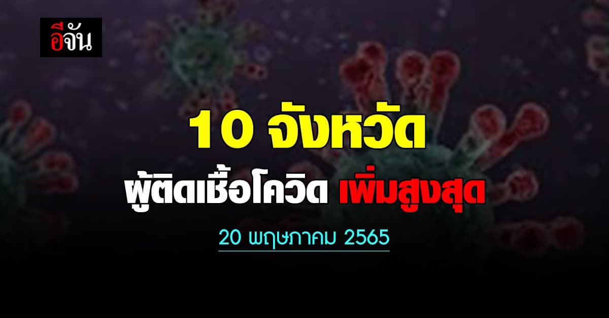 ศบค. เปิด 10 จังหวัด ติดเชื้อโควิด สูงสุด วันนี้ 20 พฤษภาคม 2565