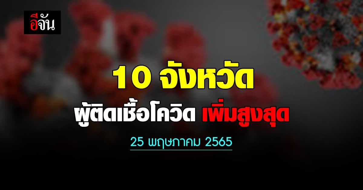 ศบค. เปิด 10 จังหวัด ติดเชื้อโควิด สูงสุด วันนี้ 25 พฤษภาคม 2565