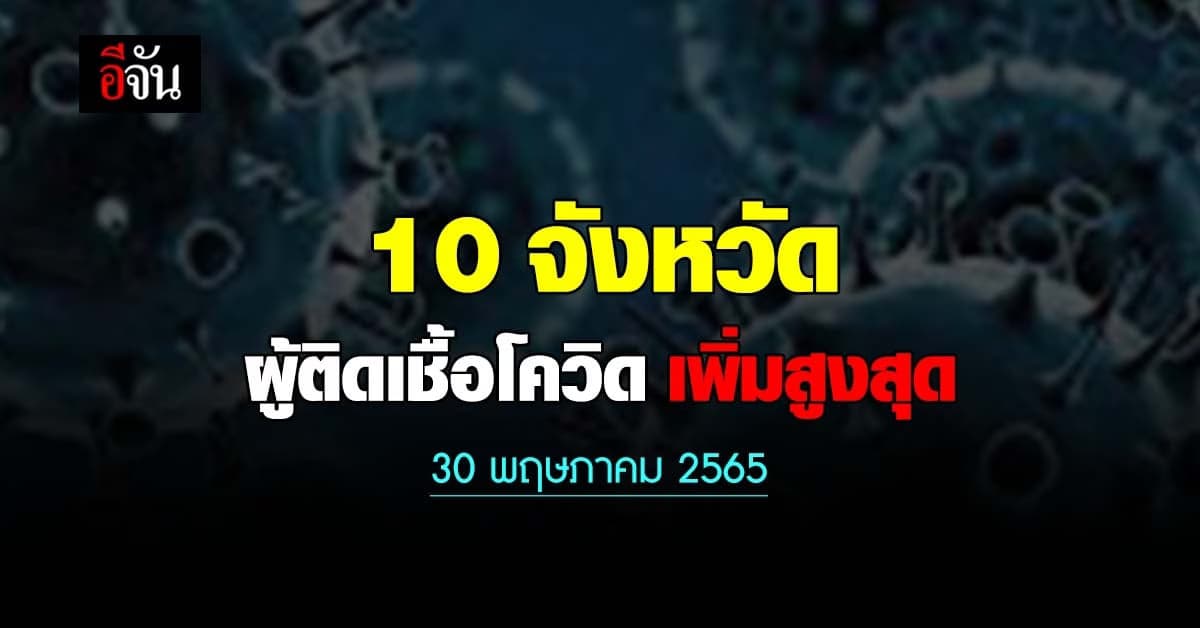 ศบค. เปิด 10 จังหวัด ติดเชื้อโควิด สูงสุด วันนี้ 30 พฤษภาคม 2565