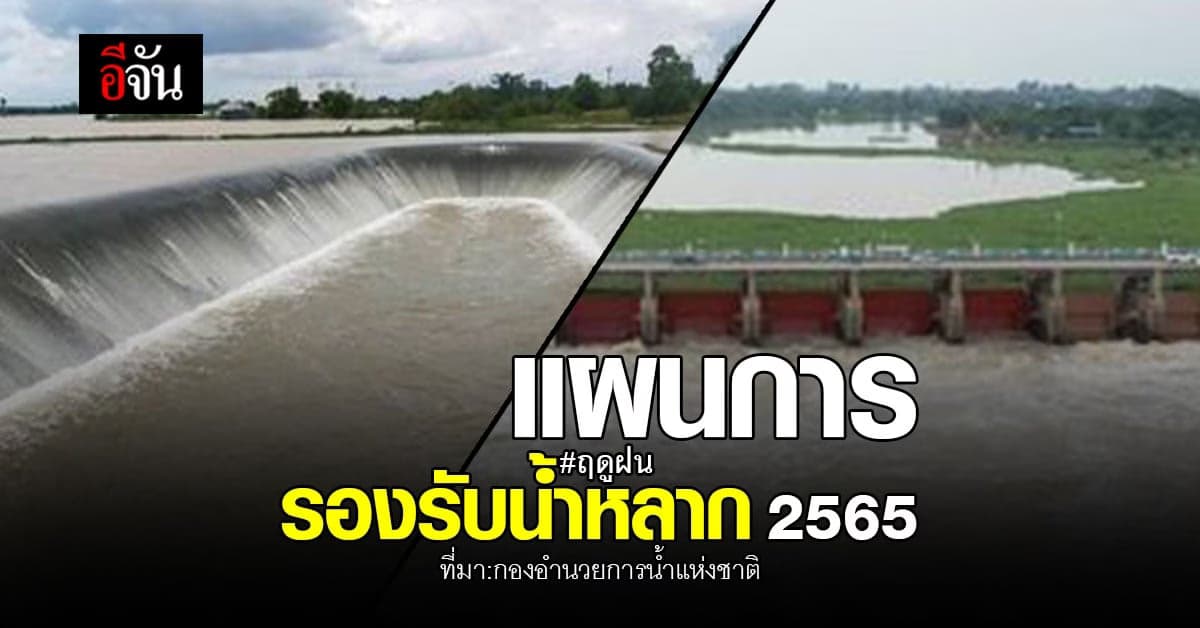 กองอำนวยการน้ำ สรุปสถานการณ์น้ำ พร้อมแผนรับมือน้ำหลาก ในฤดูฝน