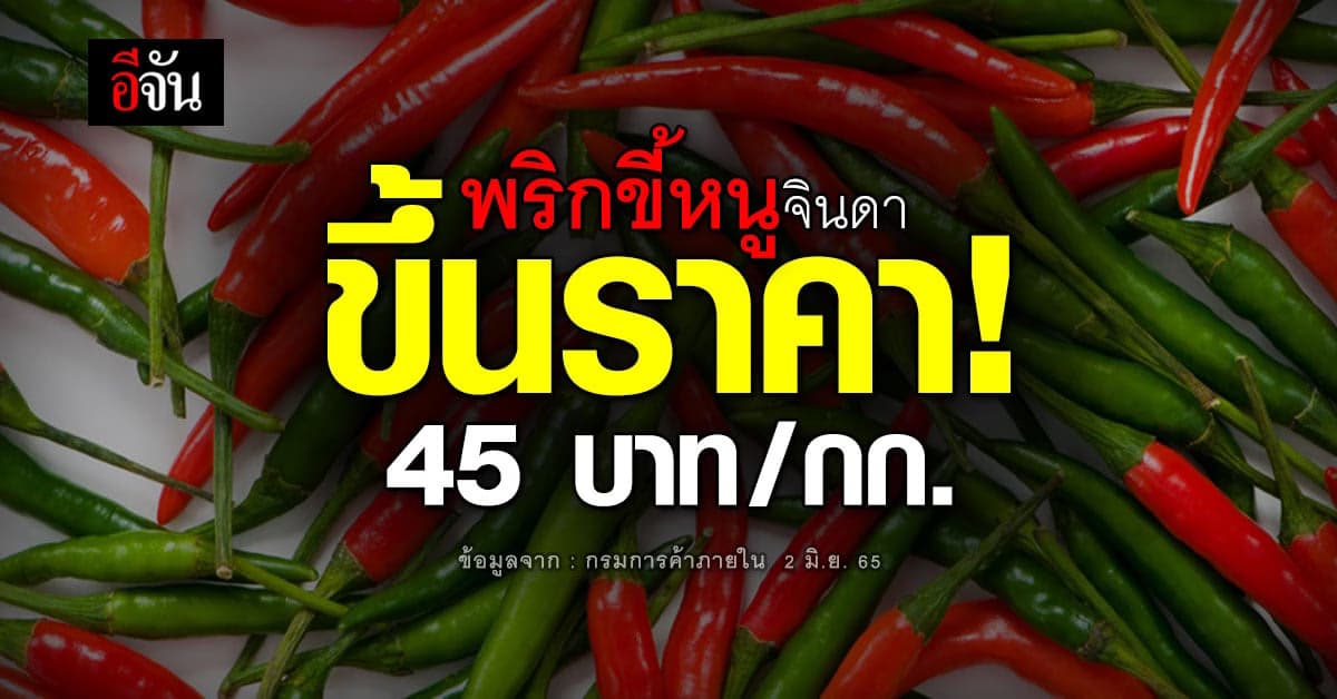 เปรียบเทียบราคาอาหารสด ในพื้นที่ กทม. ขึ้นราคาชั่วข้ามคืน!
