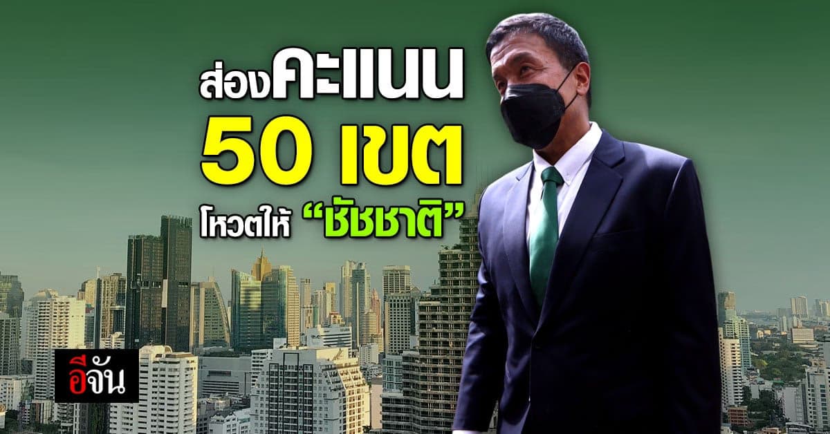 ผลการเลือกตั้งผู้ว่าฯ กทม. 50 เขต โหวตให้ “ชัชชาติ” กี่คะแนน