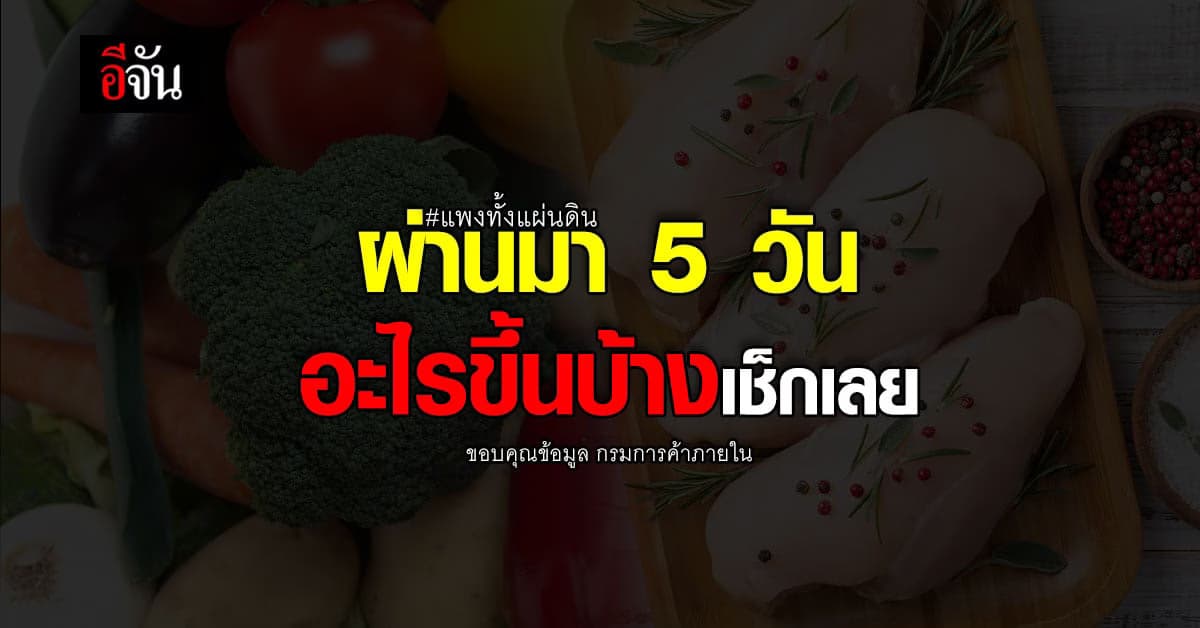 เช็กก่อนซื้อ ผ่านต้นเดือนมา 5 วัน สินค้ากลุ่มผักสด เนื้อสัตว์ ปรับขึ้น