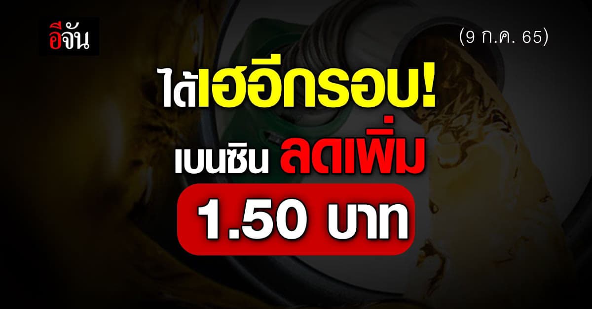 ได้เฮอีกรอบ!!! กลุ่มน้ำมันเบนซิน ลดเพิ่มอีก 1.50 บาท