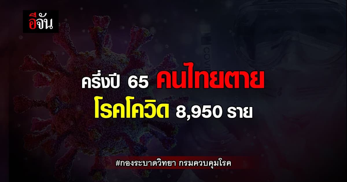 ครึ่งปี 65 คนไทยตายด้วยโควิด 8,950 ราย