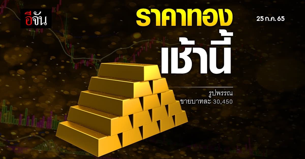 ราคาทองคำวันนี้ 25 ก.ค. 65 คงที่ รูปพรรณบาทละ 30,450