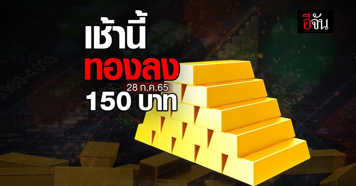 ราคาทองคำวันนี้ ปรับขึ้น 150 (28 ก.ค.65)