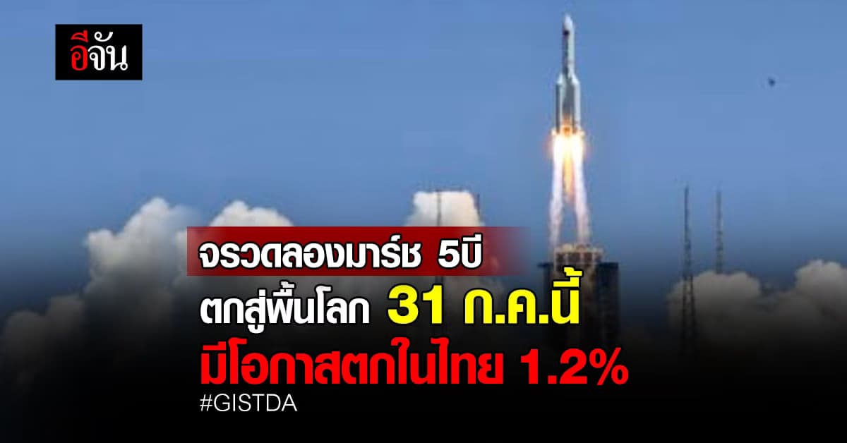 GISTDA ย้ำ ไม่ต้องตระหนก จรวดลองมาร์ช 5บี  มีโอกาสตกในไทยเพียง 1.2%