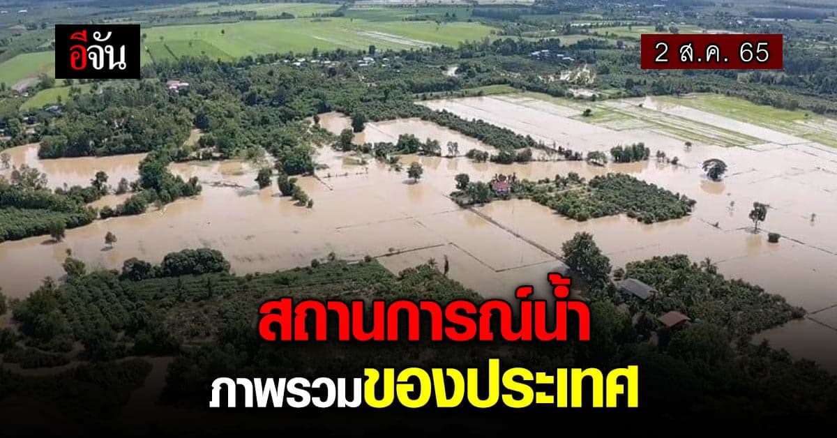 ชวนเฝ้าระวัง สถานการณ์น้ำ พื้นที่เสี่ยง น้ำหลาก น้ำท่วมขัง ของประเทศ
