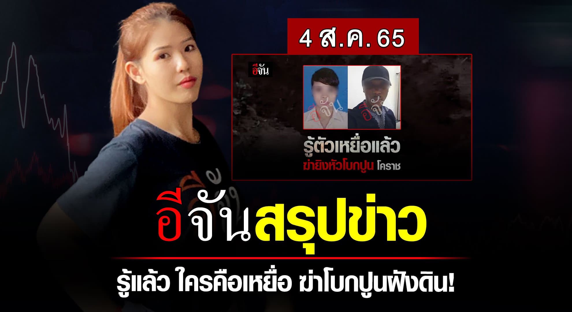 🎬 อีจันสรุปข่าว 4 ส.ค. 65 รู้แล้ว ใครคือเหยื่อ ฆ่าโบกปูนฝังดิน!