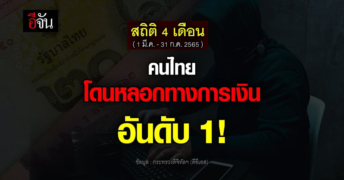 ดีอีเอส เปิดสถิติ 4 เดือน รับแจ้งความคดีออนไลน์ 59,846 เรื่อง!