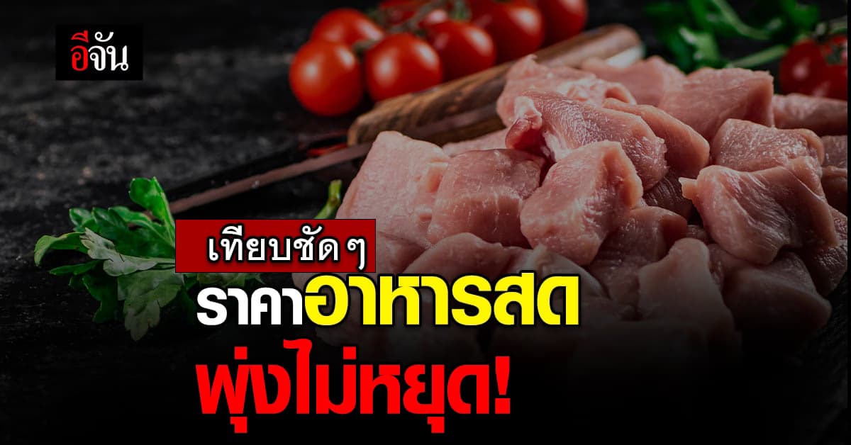 ราคาอาหารสด พุ่งไม่หยุด 2 เดือนขึ้นสูงสุด 30 บาท!
