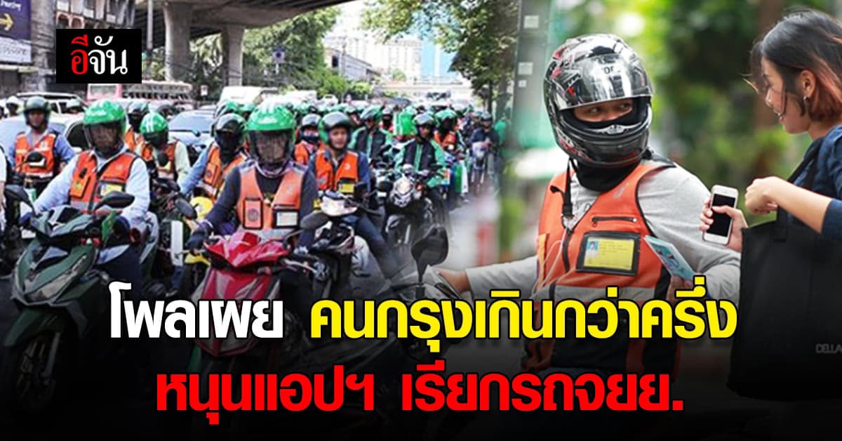 คนกรุง เห็นด้วย กับการเรียกใช้บริการ มอ’ไซค์ ผ่านแอปฯ