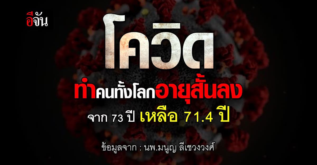 นพ.มนูญ เผยผลกระทบจากโควิด ทำคนทั้งโลกอายุสั้นลง