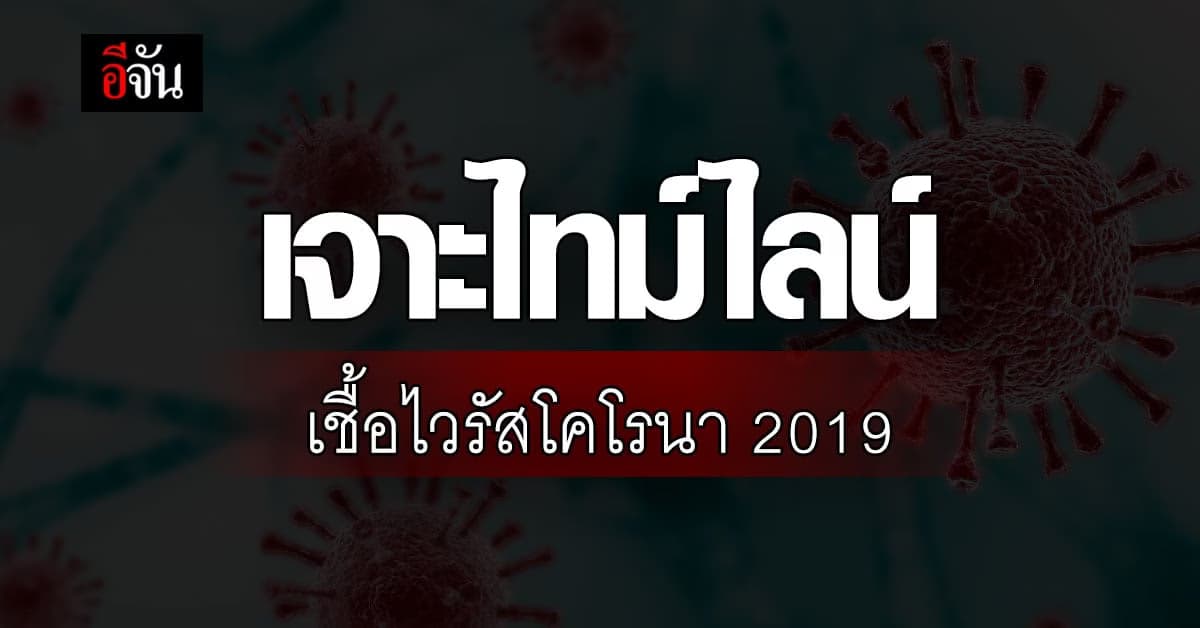 ไล่ย้อนดู ที่มาที่ไป ของโควิด-19 โรคร้ายที่กลืนกินคนไทยมากว่า 3 ปี