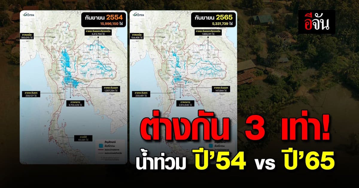 ต่างกัน 3 เท่า! เทียบพื้นที่น้ำท่วมไทย เดือน ก.ย.ปี’54 กับ ปี’65