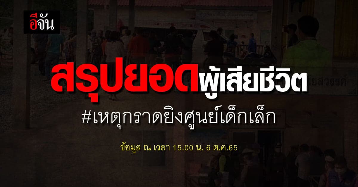 36 ราย! ยอดผู้เสียชีวิตเหตุกราดยิงศูนย์เด็กเล็ก หนองบัวลำภู