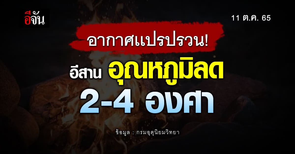 พยากรณ์อากาศวันนี้ อุตุฯ เตือนคนไทยดูเเลตัวเอง เพราะ อากาศเเปรปรวน