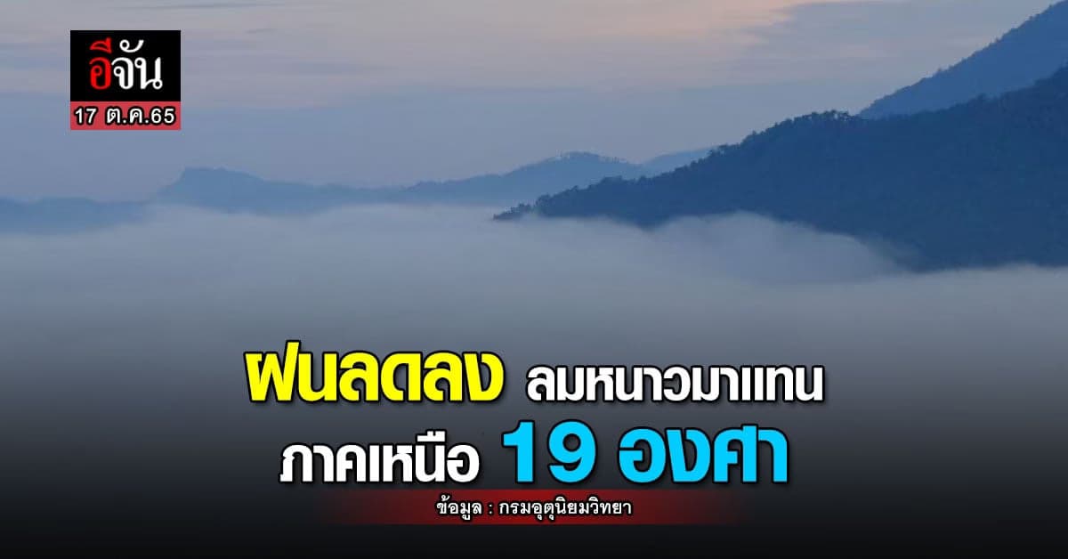 พยากรณ์อากาศวันนี้ ฝนลด ลมหนาวมาเยือน อีสานอุณหภูมิต่ำสุด 19 องศา