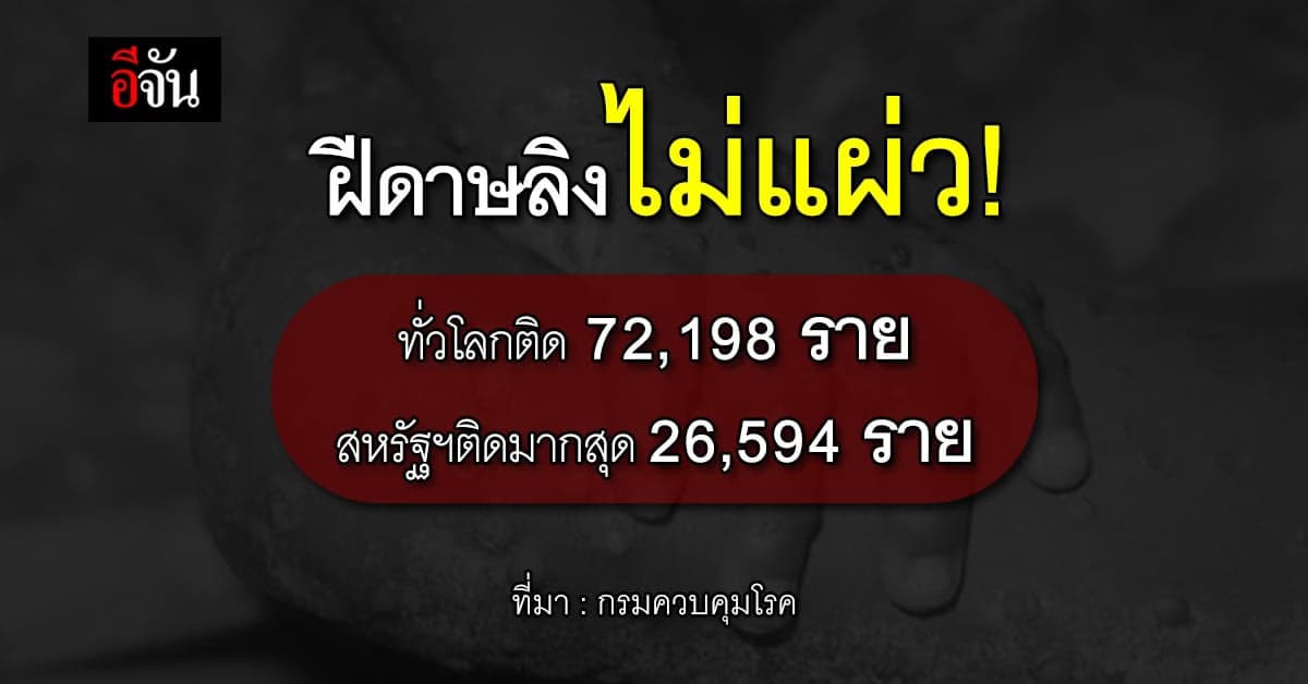 ทั่วโลกติดฝีดาษลิง 72,198 ราย ใน 109 ประเทศ
