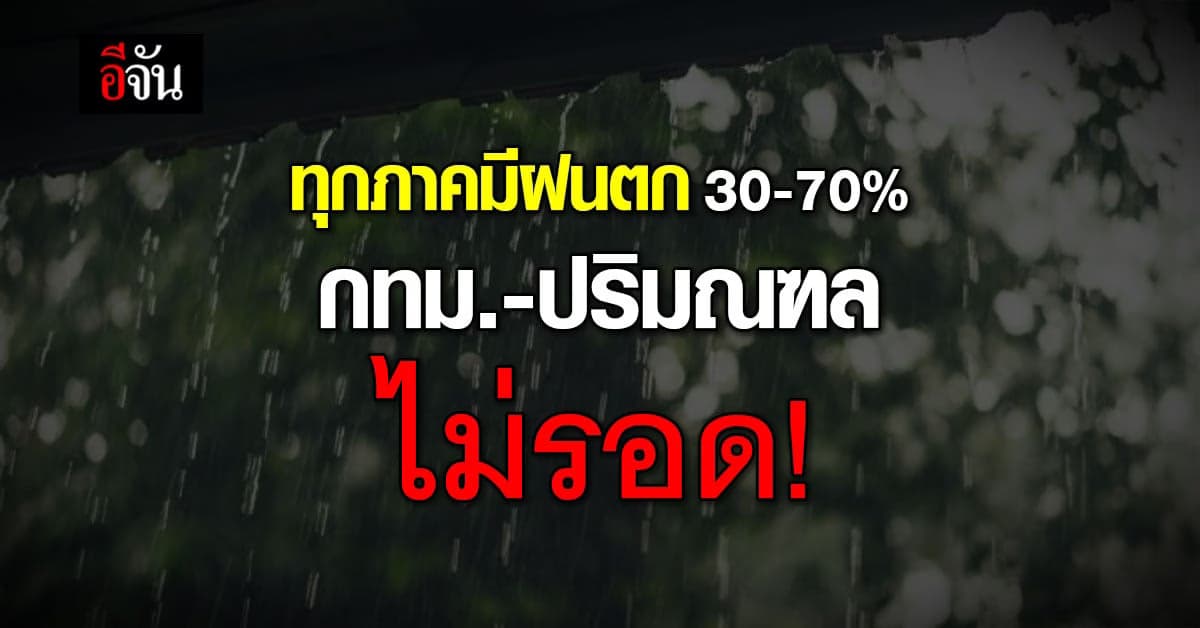 พยากรณ์อากาศวันนี้ (15 พ.ย.65) อุตุฯ เตือนภาคใต้ฝนตกหนัก