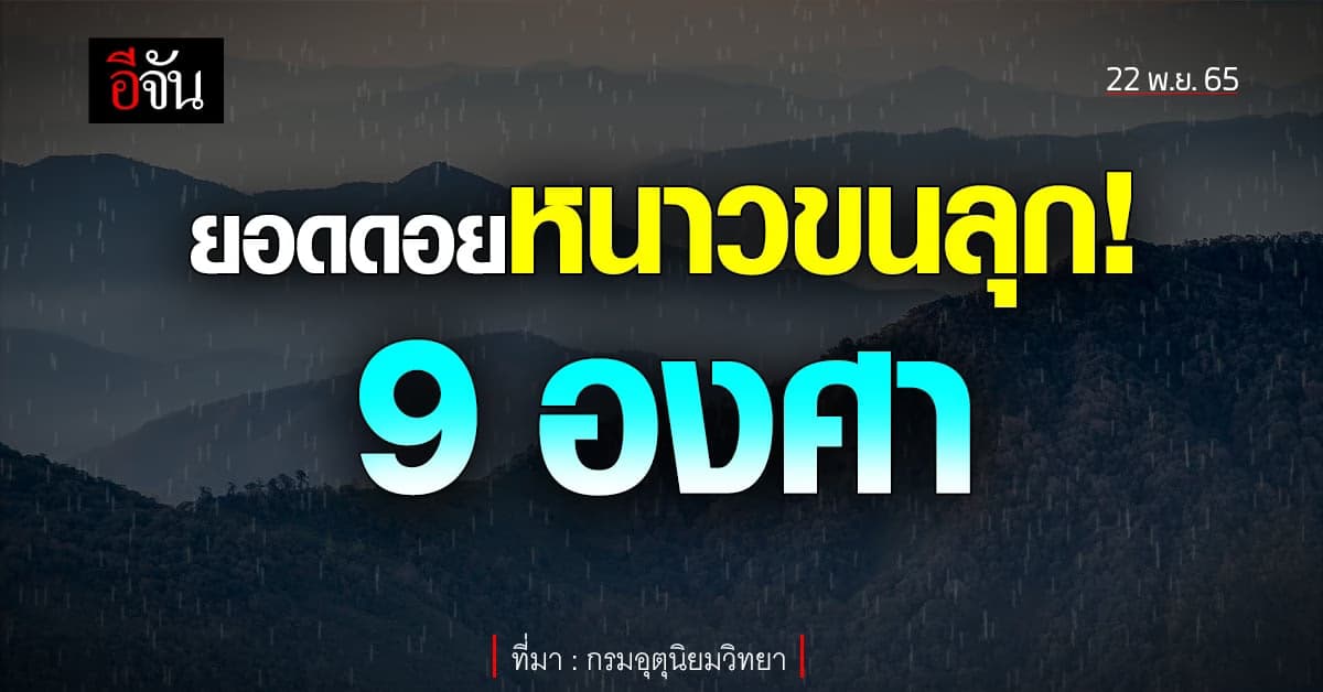 พยากรณ์อากาศวันนี้ 22 พ.ย.65 ภาพอากาศ เหนือหนาวจัด เเต่ใต้ฝนตก