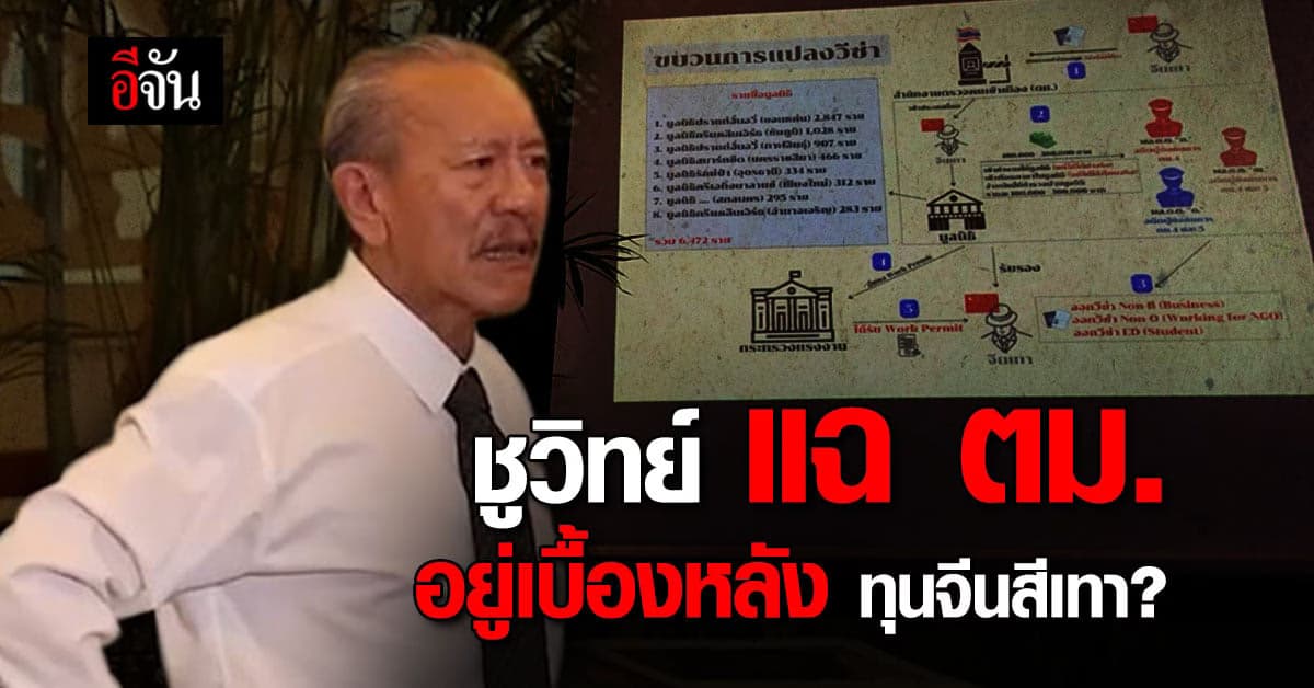 ชูวิทย์ งัดหลักฐานแฉ เบื้องหลัง ทุนจีนสีเทา คือเจ้าหน้าที่ ตม.