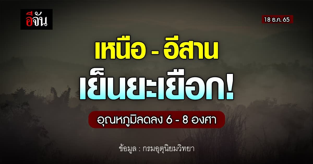 เหนือ อีสาน อากาศเย็น อุณหภูมิลด 6-8 องศา