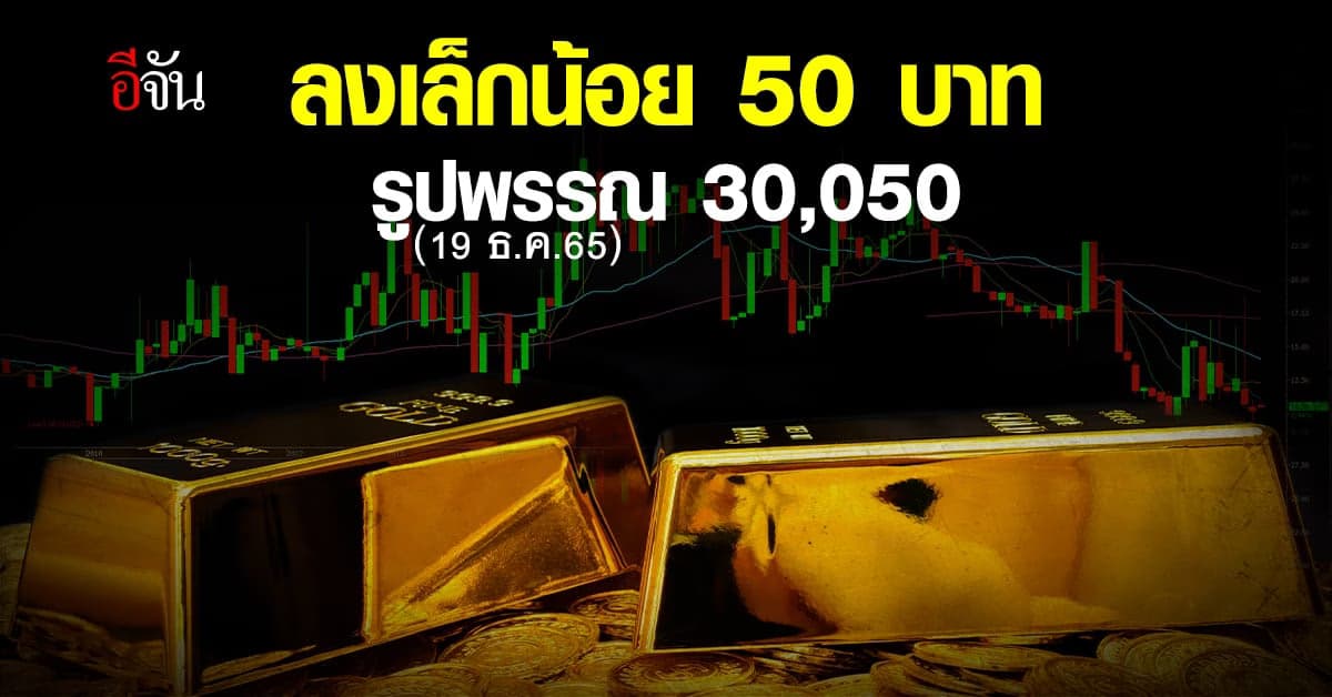 ราคาทองคำวันนี้ (19 ธ.ค.65) ปรับครั้งที่ 1 ลง 50 บาท รูปพรรณ 30,050