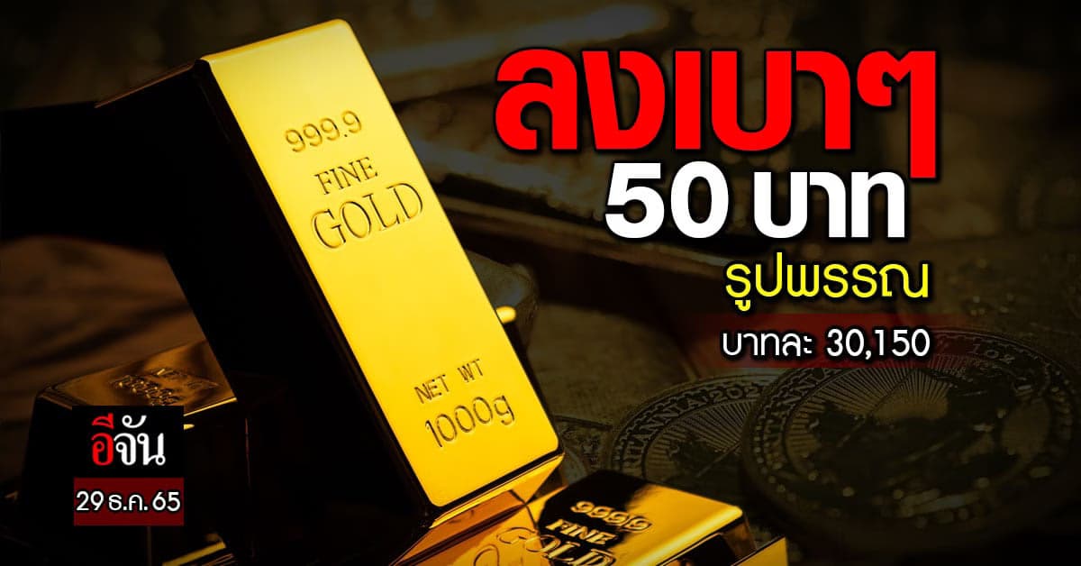 ราคาทองคำวันนี้ (29 ธ.ค.65) ปรับ 2 ครั้ง ลง 50 บาท รูปพรรณ 30,150