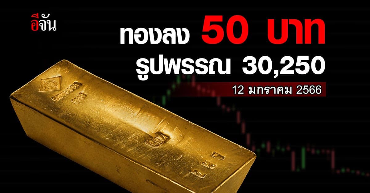 ราคาทองวันนี้ (12 ม.ค.66) ปรับครั้งที่ 1 ทองคำรูปพรรณ 30,250