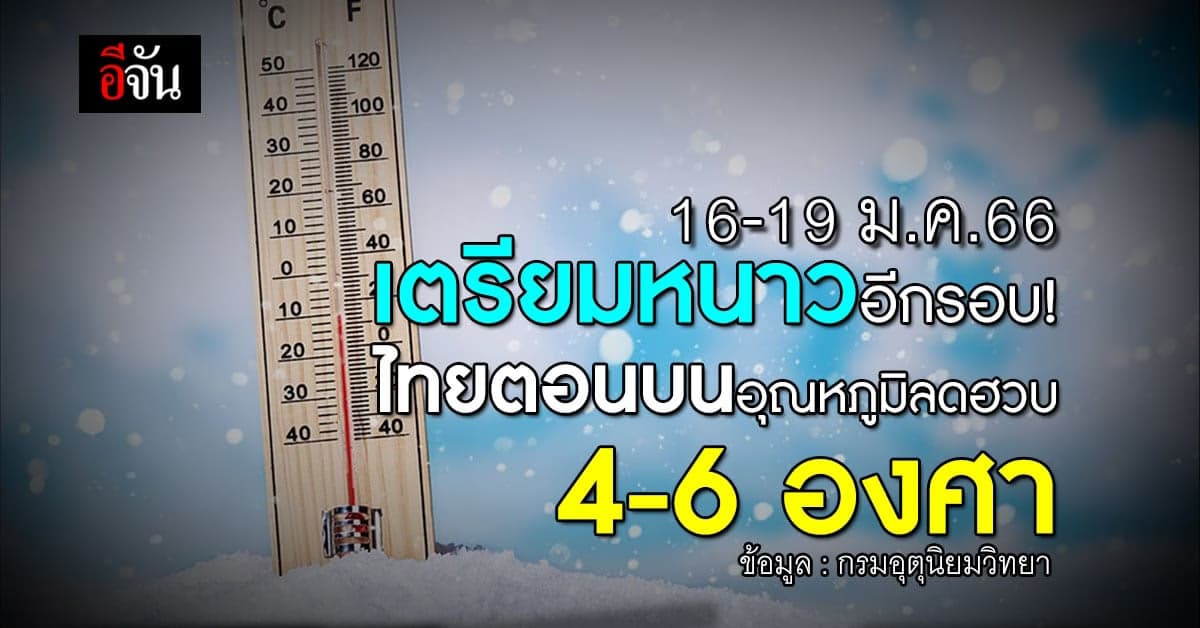 เตรียมเสื้อกันหนาว ไทยตอนบน พยากรณ์อากาศวันนี้ อุณหภูมิลด 4-6 องศา