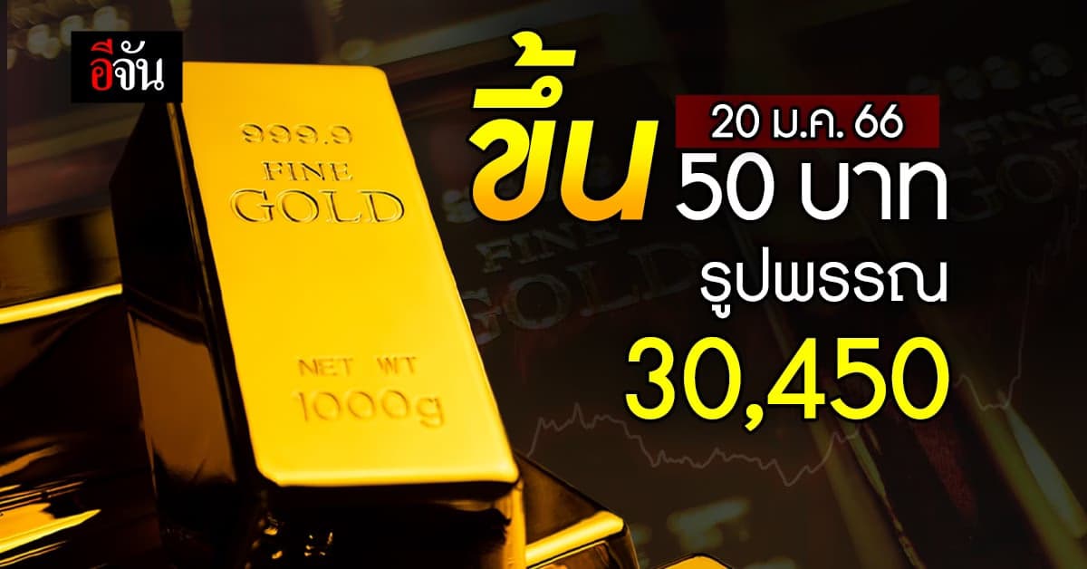ราคาทองวันนี้ (20 ม.ค.66) ปรับขึ้น 50 บาท รูปพรรณบาทละ 30,450
