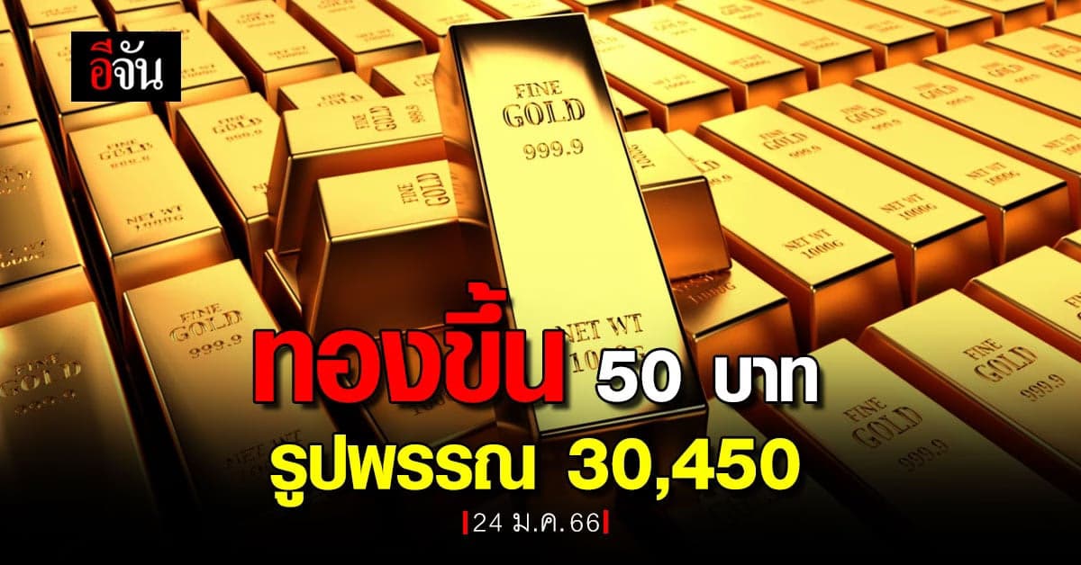 ราคาทองวันนี้ (24 ม.ค.66) ปรับขึ้น 50 บาท รูปพรรณบาทละ 30,450
