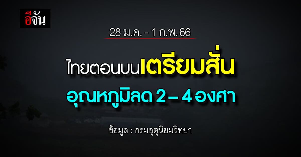 พยากรณ์อากาศวันนี้ สภาพอากาศ ไทยตอนบน หนาวได้อีก อุณหภูมิลด 2-4 องศา