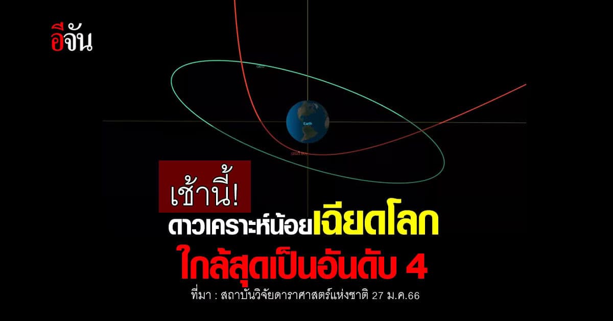 แวะมา! ดาวเคราะห์น้อย 2023 BU เฉียดโลก ใกล้สุดอันดับ 4 ที่เคยบันทึก