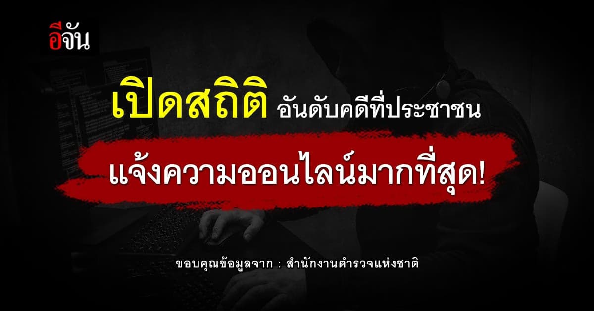 ระบบแจ้งความออนไลน์ ผ่านไป 1 ปี ตำรวจรับแจ้งความแล้วกว่า 1.8 แสนคดี