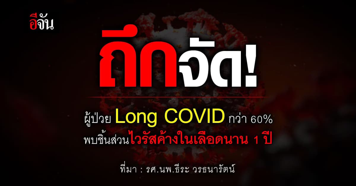 ถึกจัด! ผู้ป่วย Long COVID กว่า 60% พบชิ้นส่วนไวรัสค้างในเลือดนาน 1 ปี