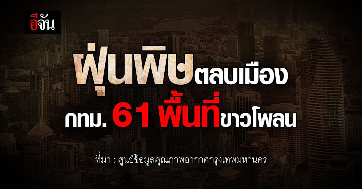 อันตราย! 9 จังหวัดค่าฝุ่นสูง กทม. 61 พื้นที่ฝุ่นเกินกระทบสุขภาพ