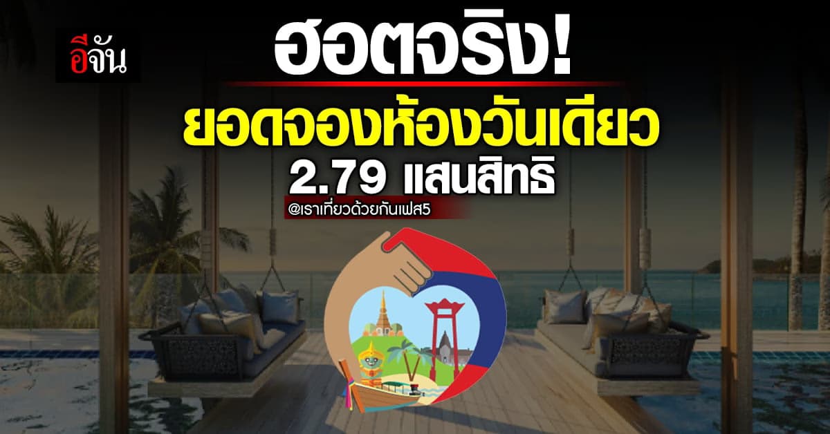 เราเที่ยวด้วยกัน เฟส 5 วันเดียว แห่ จองห้องพัก แล้ว 2.79 แสนสิทธิ