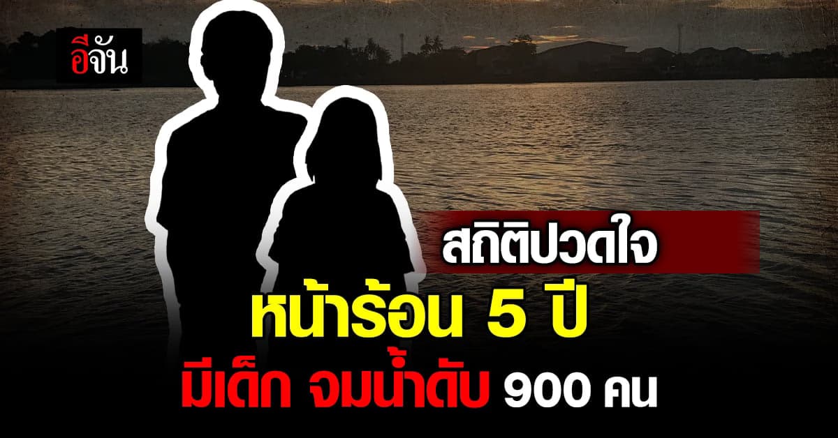 กรมควบคุมโรค เปิดตัวเลข เด็กจมน้ำช่วงฤดูร้อน ทะลุ 9 ร้อยกว่าราย!