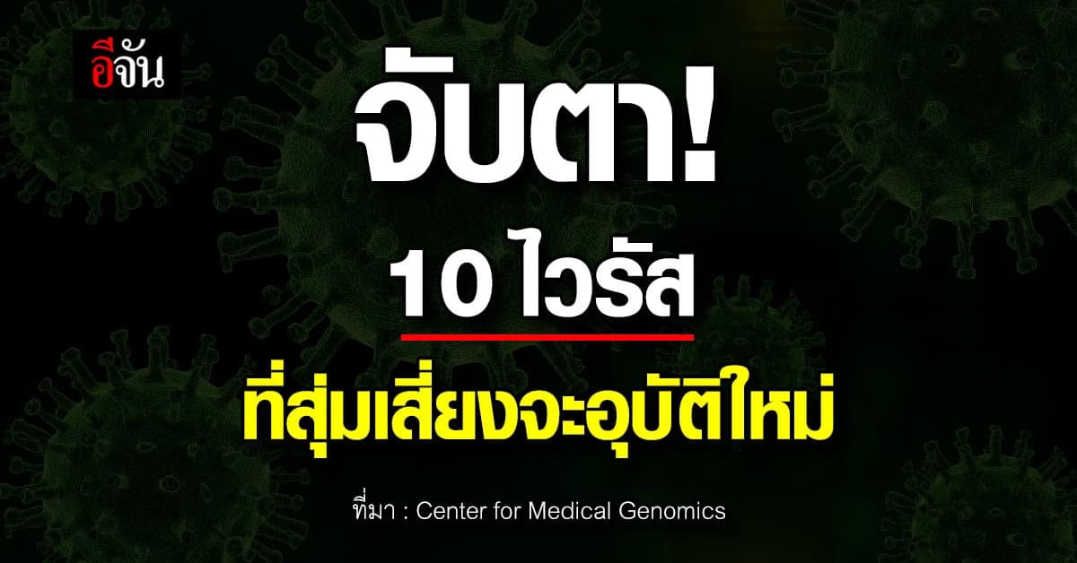 จับตา! 10 ไวรัสที่สุ่มเสี่ยงจะอุบัติใหม่