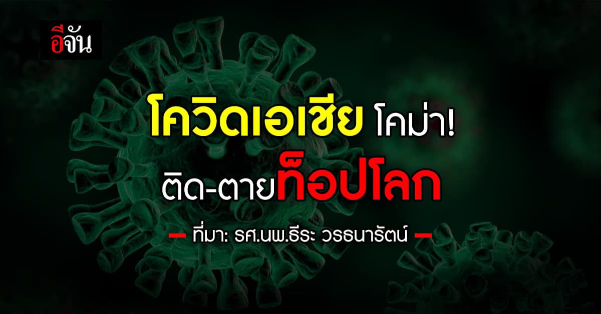 หมอธีระ เตือนโควิด ล้ำเกินยาต้าน ลุ้นติดซ้ำ Long COVID ก็เสี่ยง