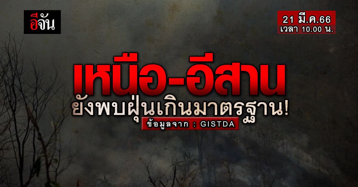 ฝุ่นพิษทั่วไทยวันนี้ (21 มี.ค.66) เกินมาตรฐาน 21 จังหวัด ในเหนือ-อีสาน
