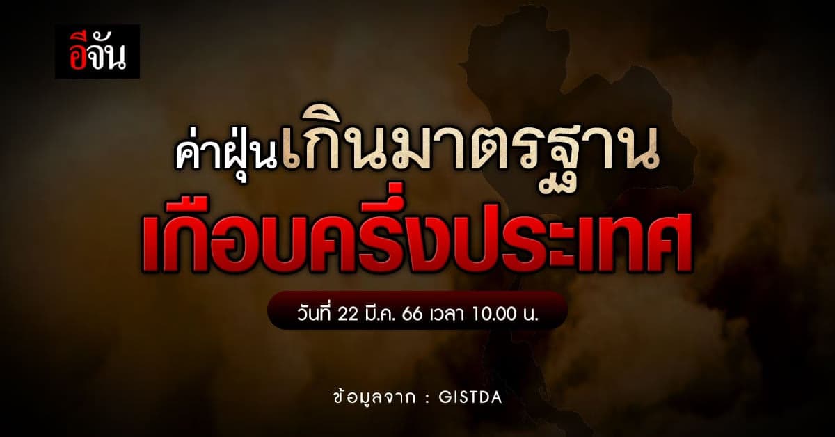 ฝุ่น PM2.5 วันนี้ (22 มี.ค.66) เกินมาตรฐานเกือบครึ่งประเทศ!